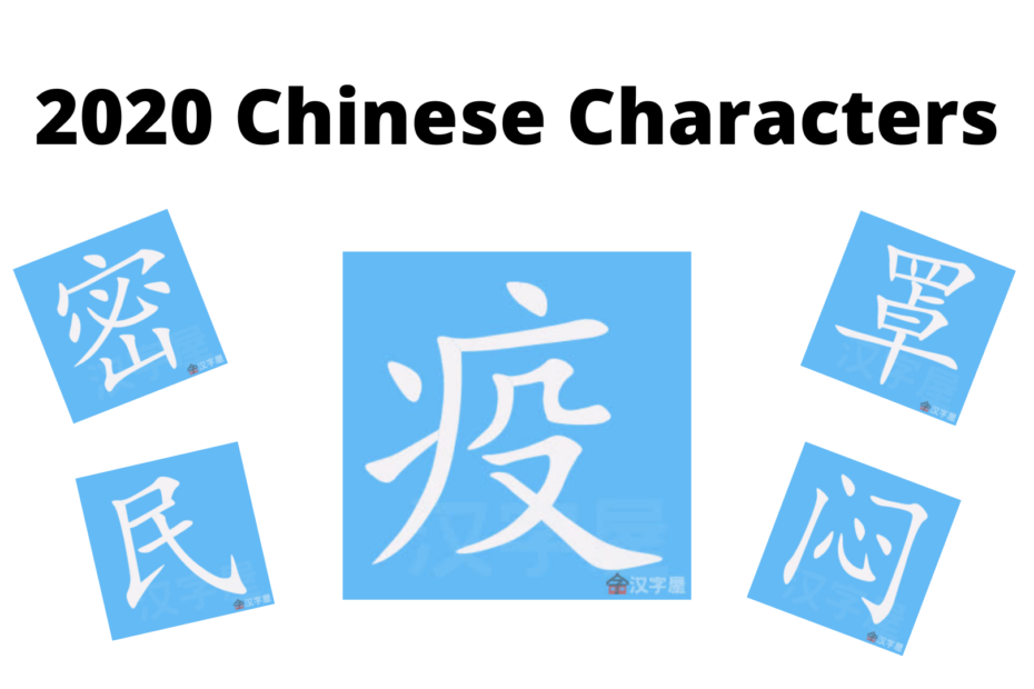 2020 Chinese Characters